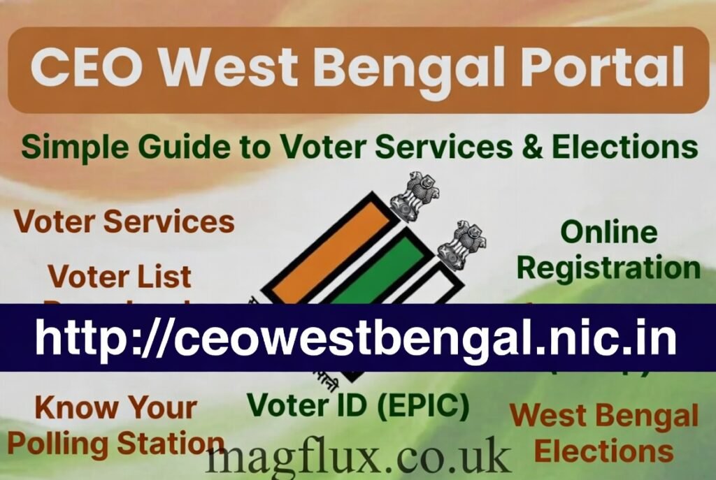 http ceowestbengal nic in​